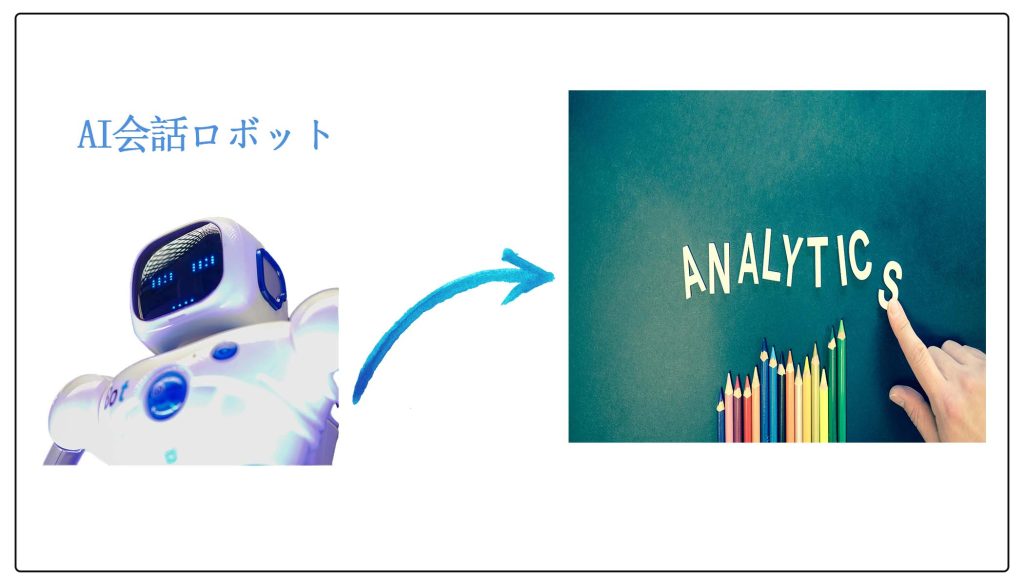 AI会話ロボットの最新動向